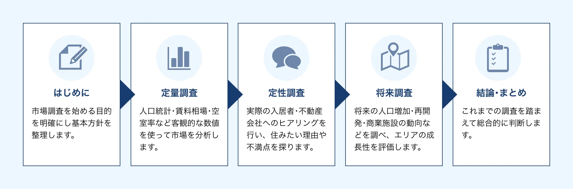 図版